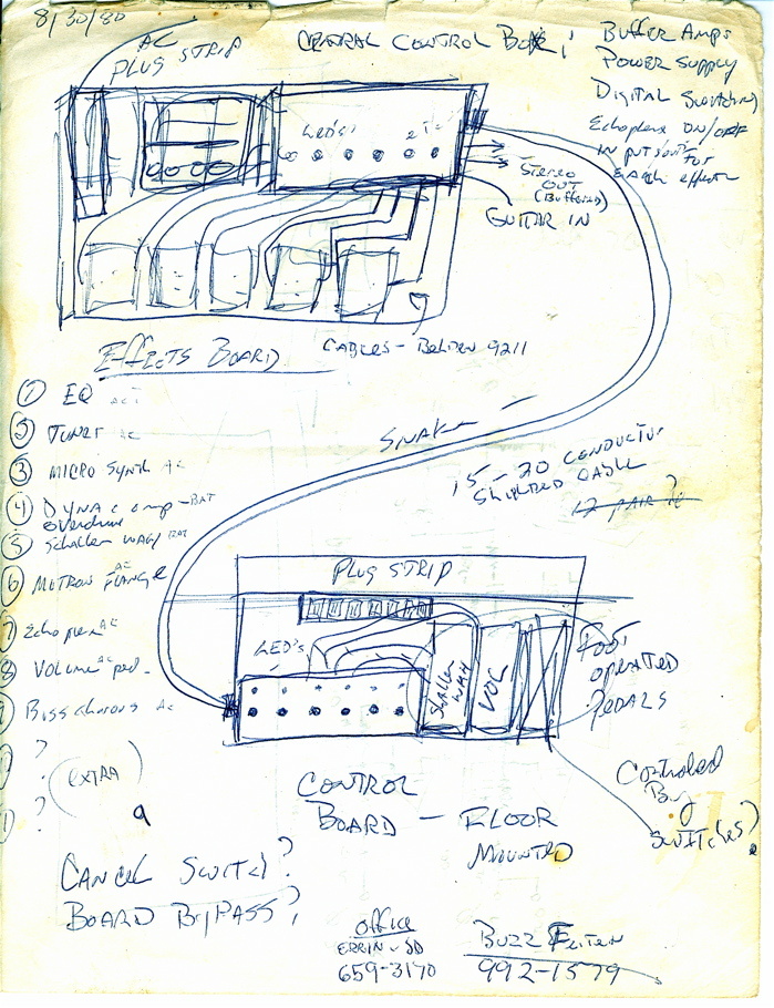 Early Diagram